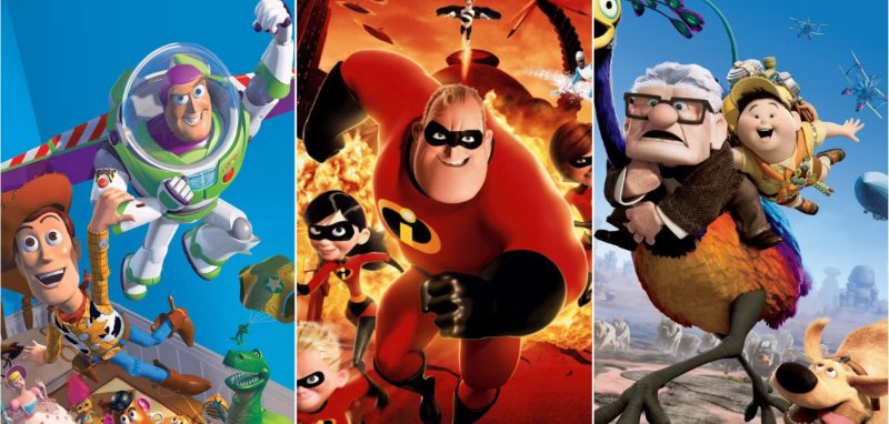 Guess Classic Pixar Movies: Only Real Pixar Legend Can Score 28+